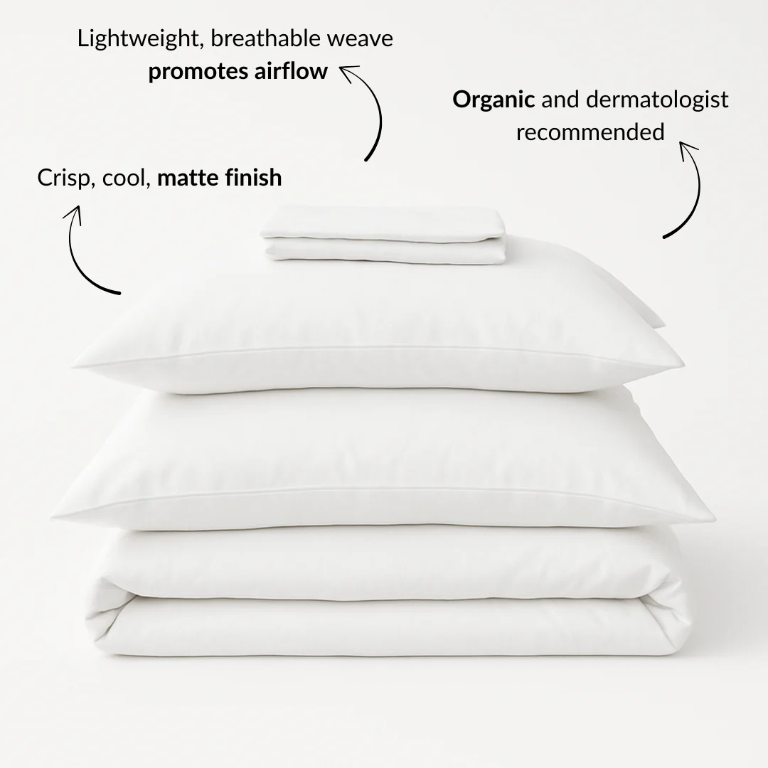 Bed Sheet Set (Organic Cotton Percale) - Image 2
