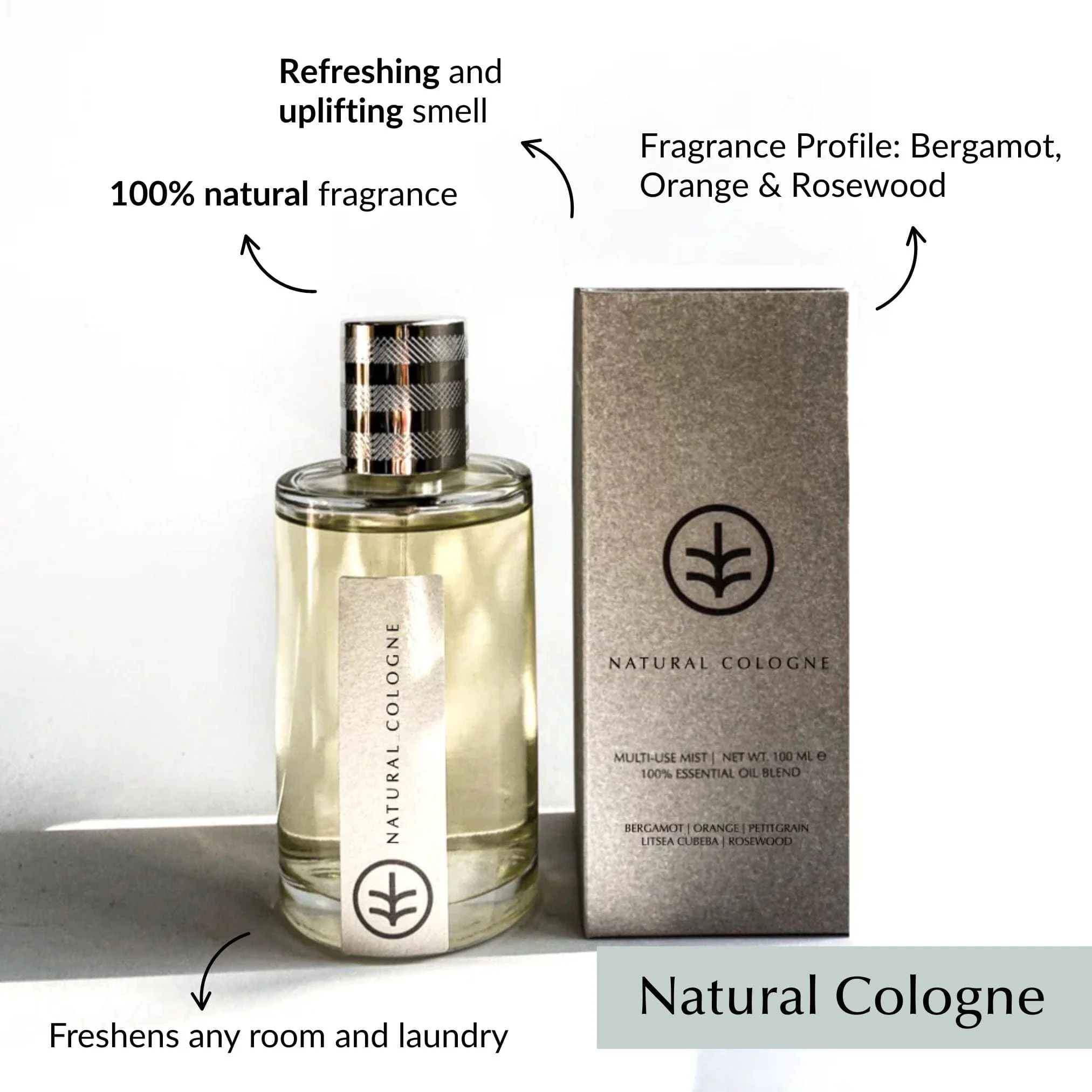 Non-Toxic Linen & Room Spray (Perfume Grade) - Image 2